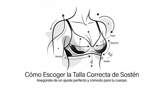 imagen de como medir talla de sosten
